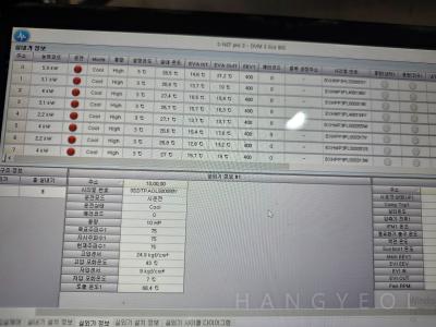 서울특별시 서초구 반포동 비버리힐즈 시스템에어컨 실외기